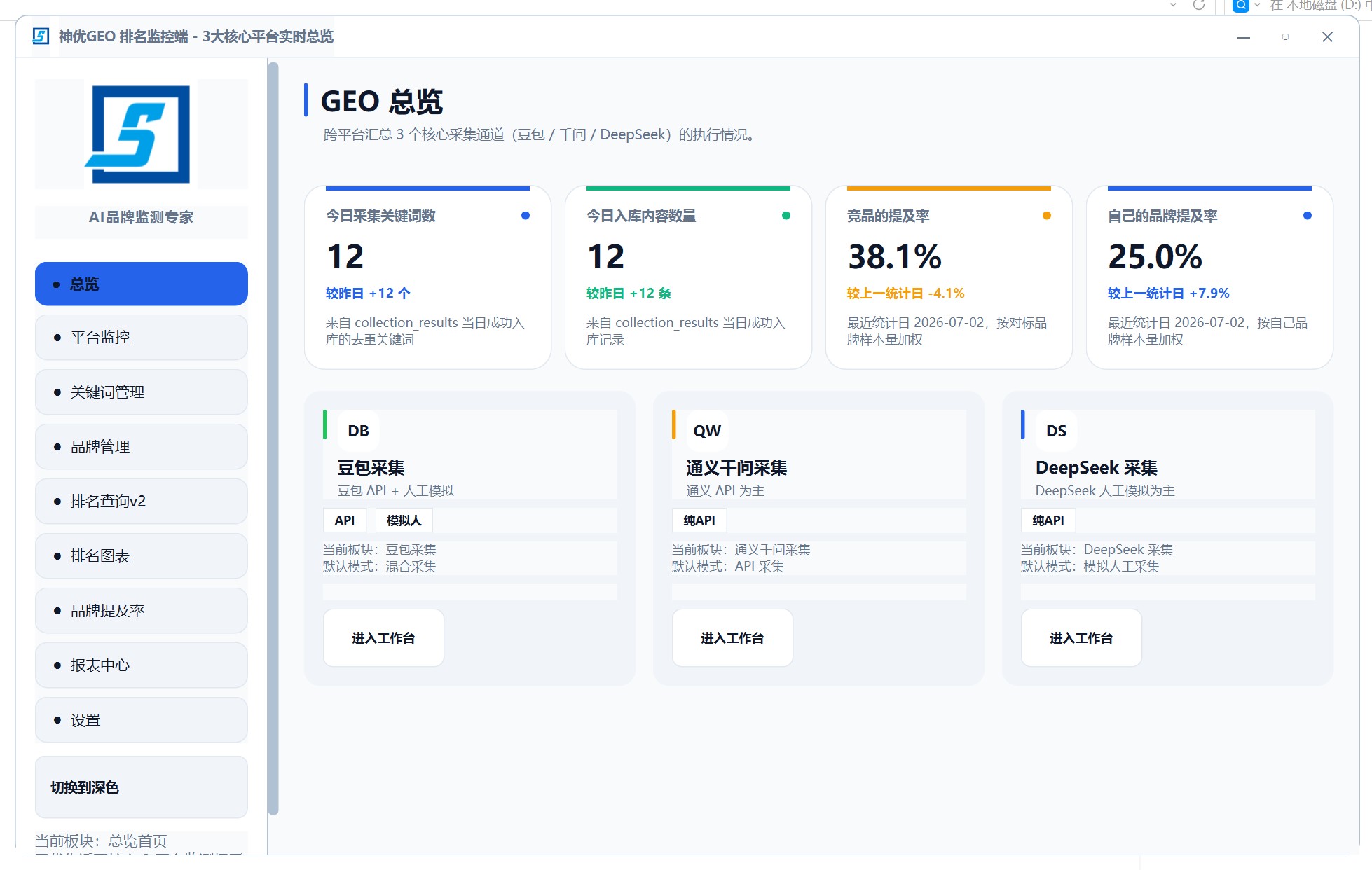 AI 搜索排名 GEO 系统AI搜索排名GEO系统